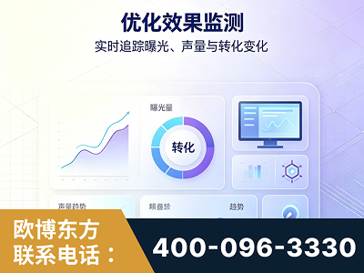 龙井-优化效果监测