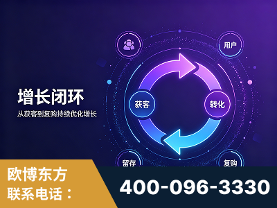龙井-服务有保障，一企一案深度诊断